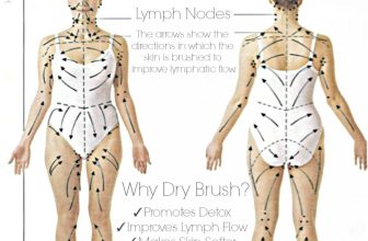 How to Dry Brush Your Body?